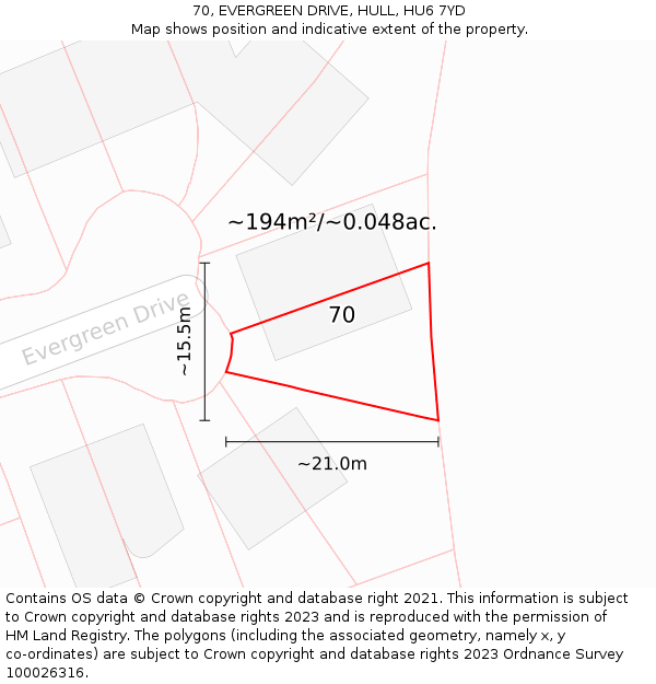 70, EVERGREEN DRIVE, HULL, HU6 7YD: Plot and title map