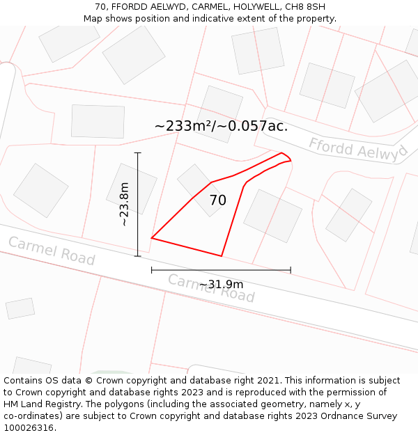 70, FFORDD AELWYD, CARMEL, HOLYWELL, CH8 8SH: Plot and title map