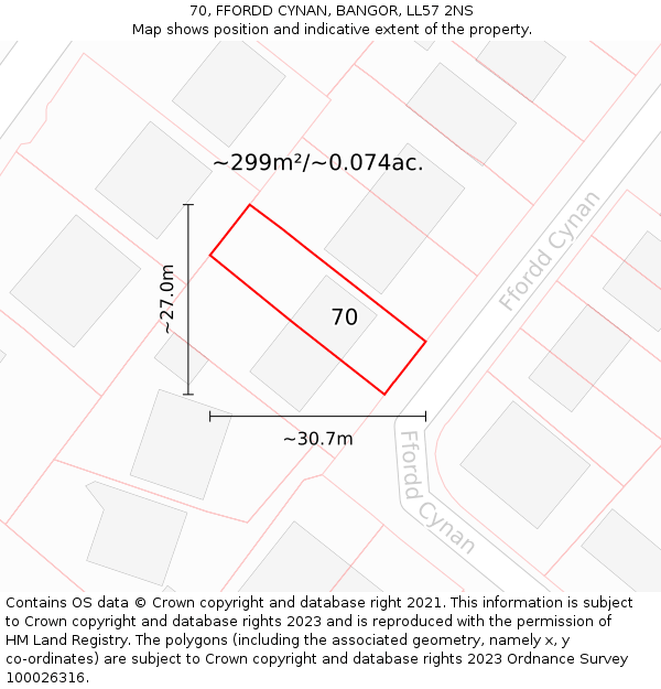70, FFORDD CYNAN, BANGOR, LL57 2NS: Plot and title map