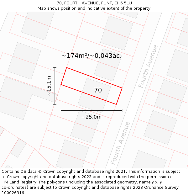 70, FOURTH AVENUE, FLINT, CH6 5LU: Plot and title map