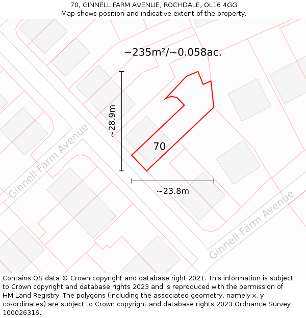 70, GINNELL FARM AVENUE, ROCHDALE, OL16 4GG: Plot and title map