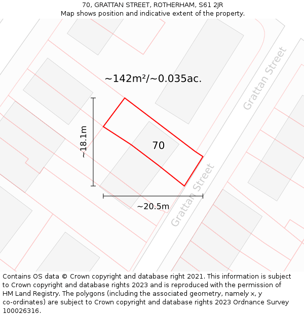 70, GRATTAN STREET, ROTHERHAM, S61 2JR: Plot and title map