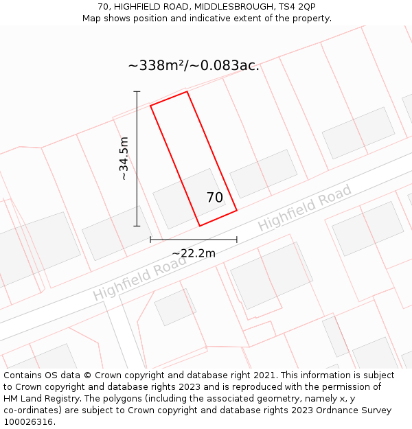 70, HIGHFIELD ROAD, MIDDLESBROUGH, TS4 2QP: Plot and title map