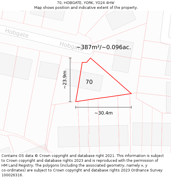 70, HOBGATE, YORK, YO24 4HW: Plot and title map