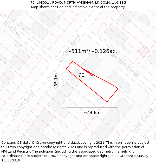 70, LINCOLN ROAD, NORTH HYKEHAM, LINCOLN, LN6 8EG: Plot and title map