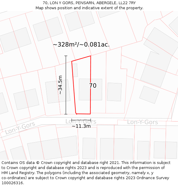 70, LON Y GORS, PENSARN, ABERGELE, LL22 7RY: Plot and title map