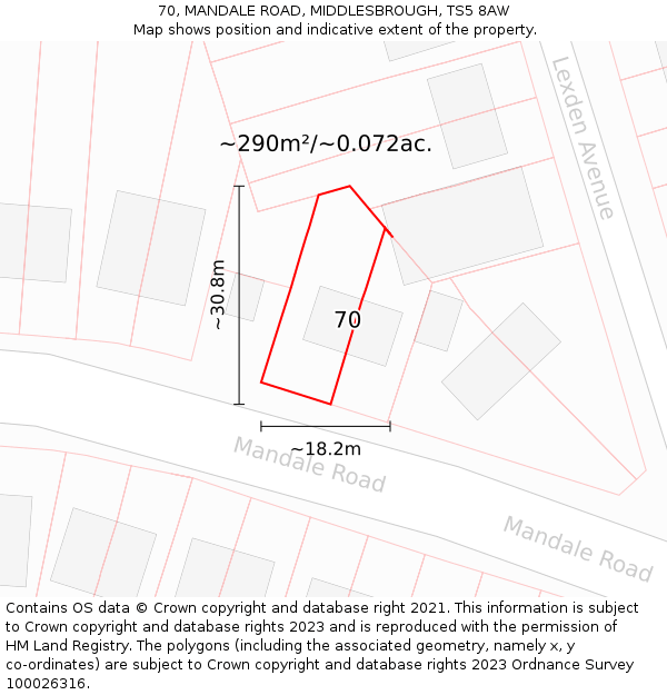 70, MANDALE ROAD, MIDDLESBROUGH, TS5 8AW: Plot and title map