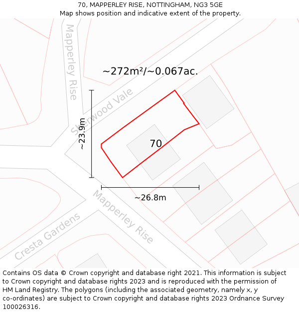 70, MAPPERLEY RISE, NOTTINGHAM, NG3 5GE: Plot and title map