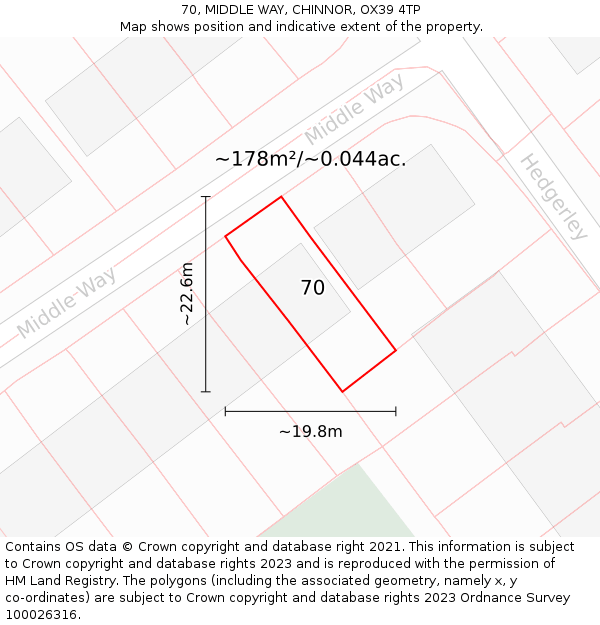 70, MIDDLE WAY, CHINNOR, OX39 4TP: Plot and title map