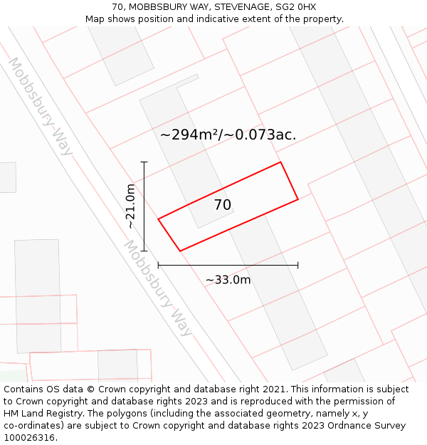 70, MOBBSBURY WAY, STEVENAGE, SG2 0HX: Plot and title map
