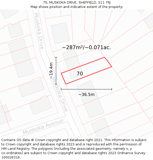 70, MUSKOKA DRIVE, SHEFFIELD, S11 7RJ: Plot and title map