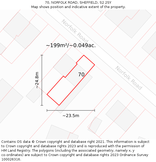 70, NORFOLK ROAD, SHEFFIELD, S2 2SY: Plot and title map