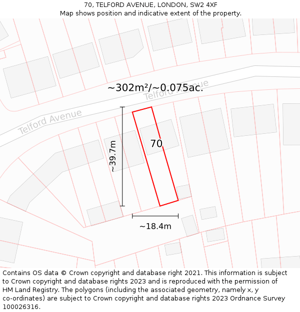 70, TELFORD AVENUE, LONDON, SW2 4XF: Plot and title map