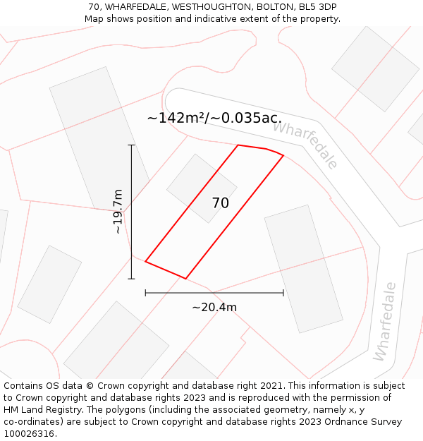 70, WHARFEDALE, WESTHOUGHTON, BOLTON, BL5 3DP: Plot and title map