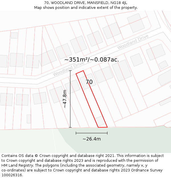 70, WOODLAND DRIVE, MANSFIELD, NG18 4JL: Plot and title map