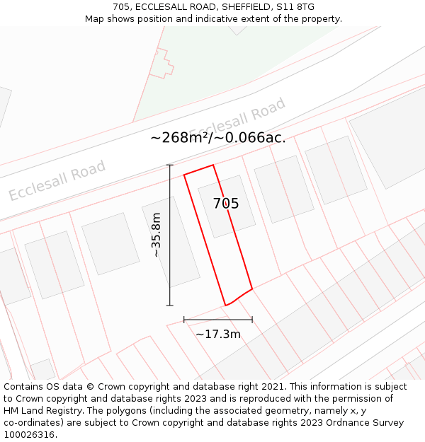 705, ECCLESALL ROAD, SHEFFIELD, S11 8TG: Plot and title map