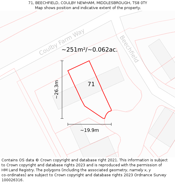 71, BEECHFIELD, COULBY NEWHAM, MIDDLESBROUGH, TS8 0TY: Plot and title map