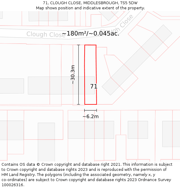 71, CLOUGH CLOSE, MIDDLESBROUGH, TS5 5DW: Plot and title map