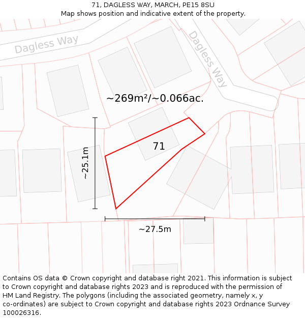 71, DAGLESS WAY, MARCH, PE15 8SU: Plot and title map