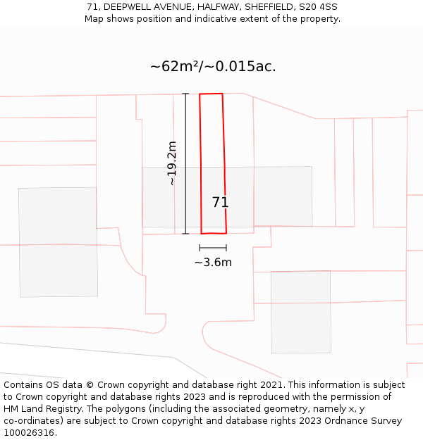 71, DEEPWELL AVENUE, HALFWAY, SHEFFIELD, S20 4SS: Plot and title map