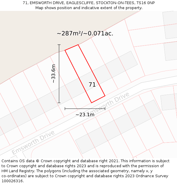 71, EMSWORTH DRIVE, EAGLESCLIFFE, STOCKTON-ON-TEES, TS16 0NP: Plot and title map