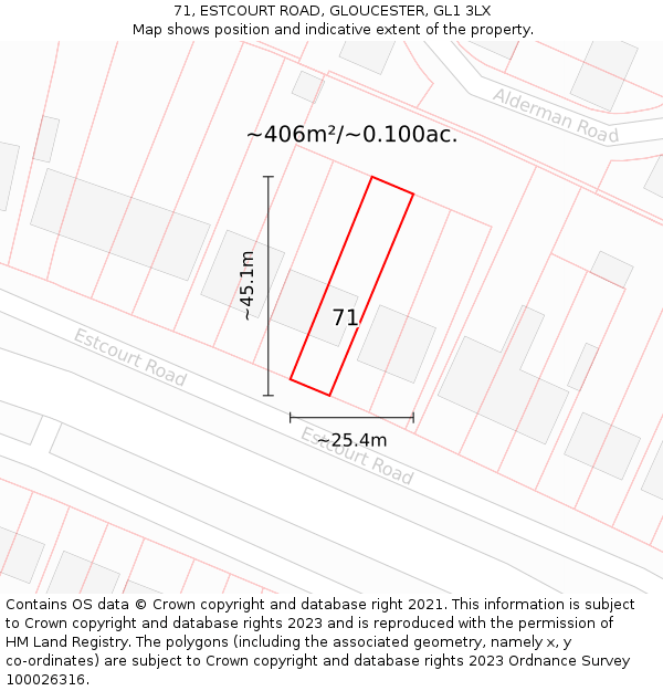 71, ESTCOURT ROAD, GLOUCESTER, GL1 3LX: Plot and title map