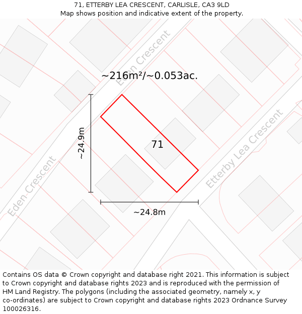 71, ETTERBY LEA CRESCENT, CARLISLE, CA3 9LD: Plot and title map