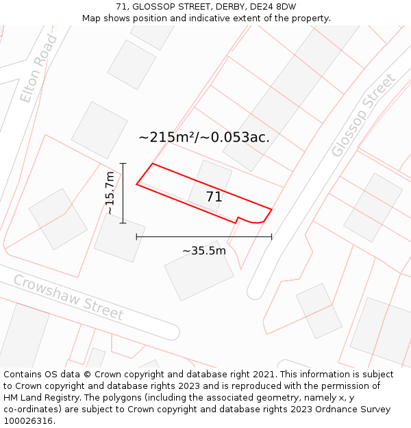 71, GLOSSOP STREET, DERBY, DE24 8DW: Plot and title map