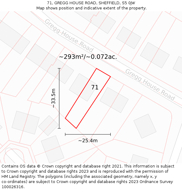71, GREGG HOUSE ROAD, SHEFFIELD, S5 0JW: Plot and title map