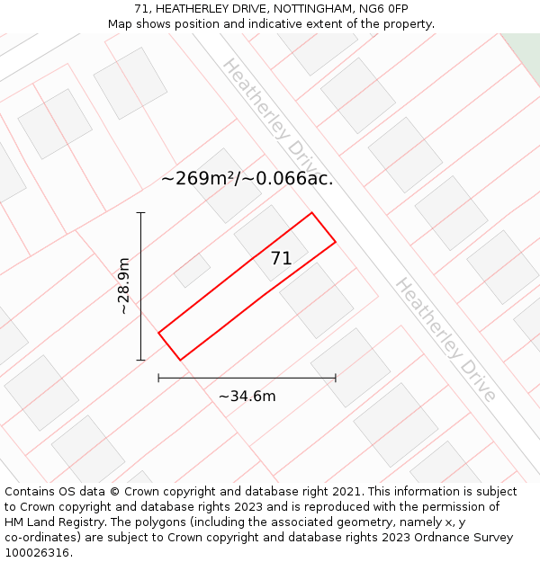 71, HEATHERLEY DRIVE, NOTTINGHAM, NG6 0FP: Plot and title map