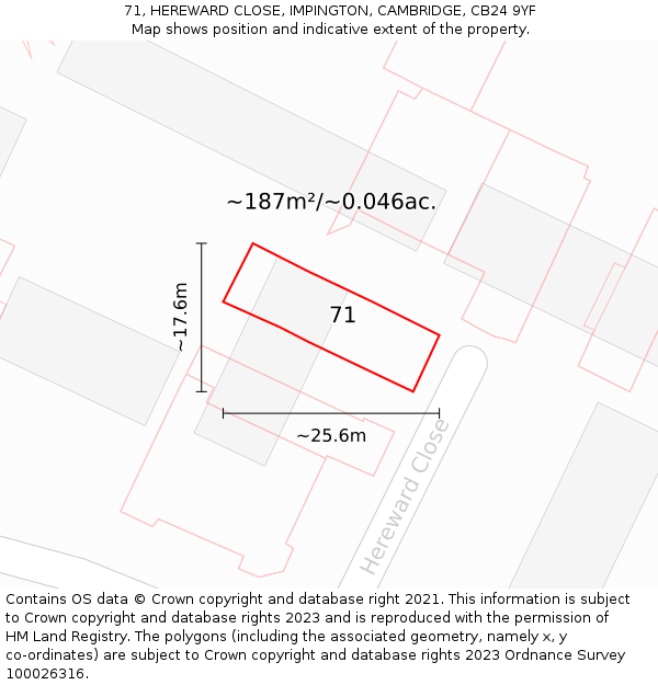 71, HEREWARD CLOSE, IMPINGTON, CAMBRIDGE, CB24 9YF: Plot and title map