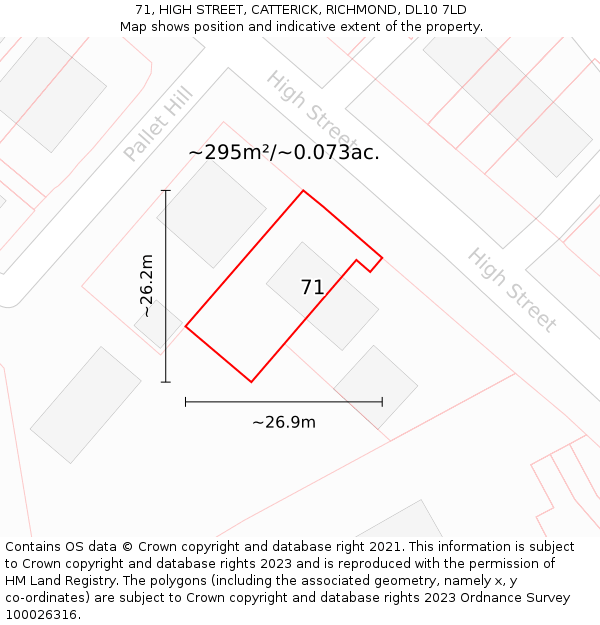 71, HIGH STREET, CATTERICK, RICHMOND, DL10 7LD: Plot and title map