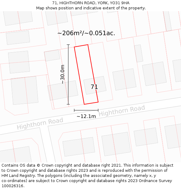 71, HIGHTHORN ROAD, YORK, YO31 9HA: Plot and title map