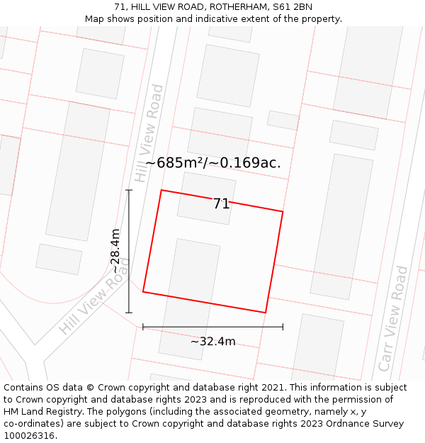 71, HILL VIEW ROAD, ROTHERHAM, S61 2BN: Plot and title map