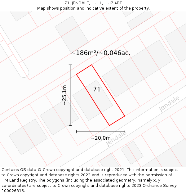 71, JENDALE, HULL, HU7 4BT: Plot and title map