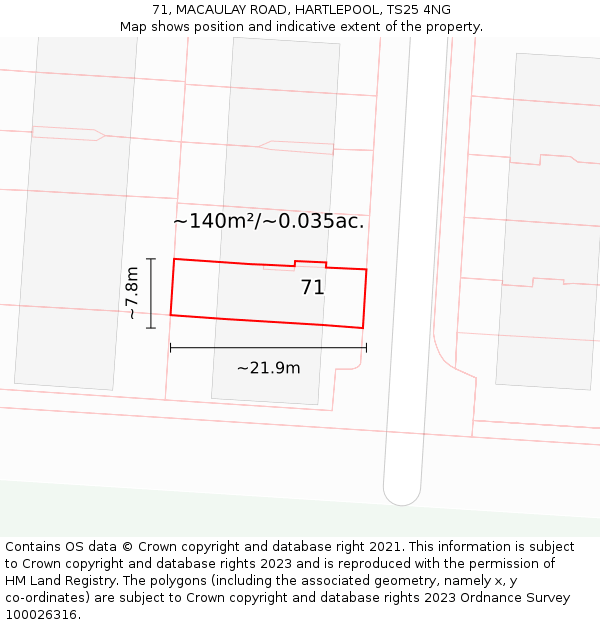 71, MACAULAY ROAD, HARTLEPOOL, TS25 4NG: Plot and title map