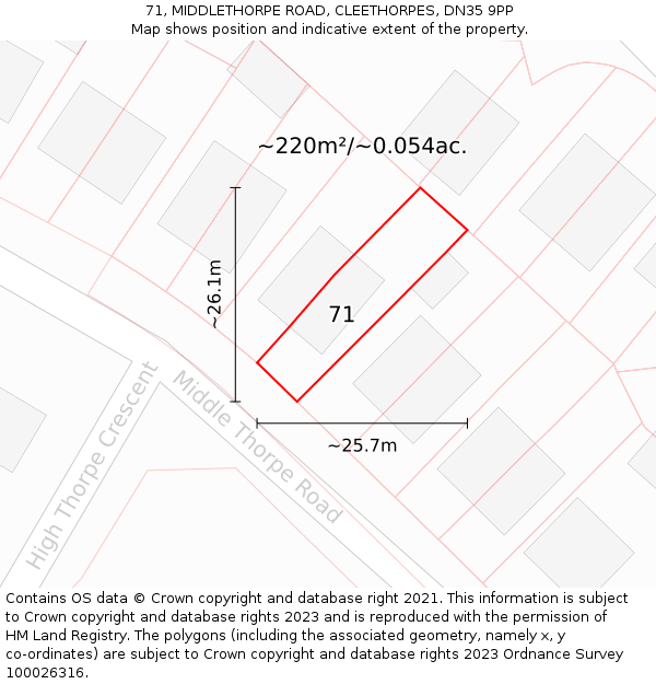 71, MIDDLETHORPE ROAD, CLEETHORPES, DN35 9PP: Plot and title map