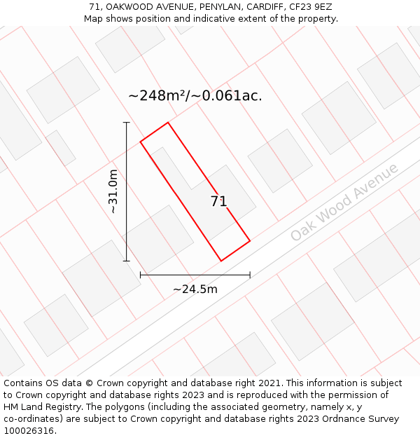 71, OAKWOOD AVENUE, PENYLAN, CARDIFF, CF23 9EZ: Plot and title map