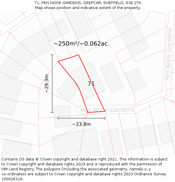 71, PEN NOOK GARDENS, DEEPCAR, SHEFFIELD, S36 2TX: Plot and title map
