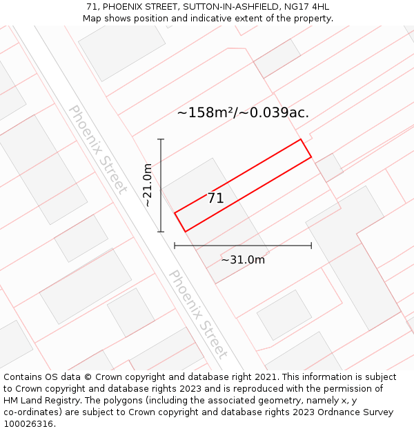 71, PHOENIX STREET, SUTTON-IN-ASHFIELD, NG17 4HL: Plot and title map