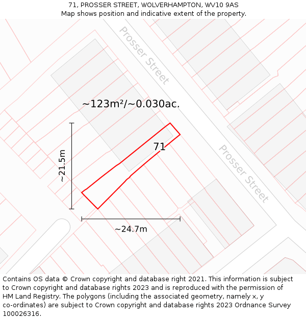 71, PROSSER STREET, WOLVERHAMPTON, WV10 9AS: Plot and title map