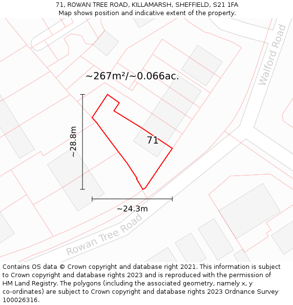 71, ROWAN TREE ROAD, KILLAMARSH, SHEFFIELD, S21 1FA: Plot and title map
