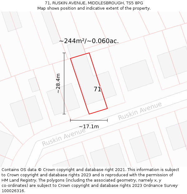 71, RUSKIN AVENUE, MIDDLESBROUGH, TS5 8PG: Plot and title map