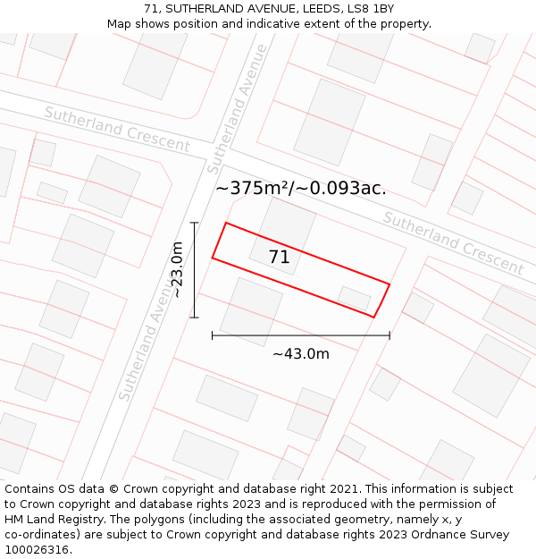 71, SUTHERLAND AVENUE, LEEDS, LS8 1BY: Plot and title map