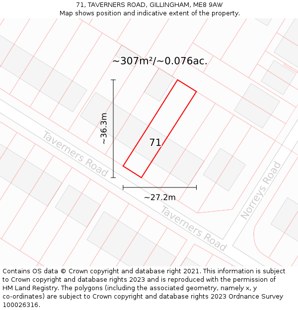 71, TAVERNERS ROAD, GILLINGHAM, ME8 9AW: Plot and title map