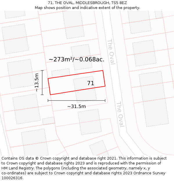 71, THE OVAL, MIDDLESBROUGH, TS5 8EZ: Plot and title map