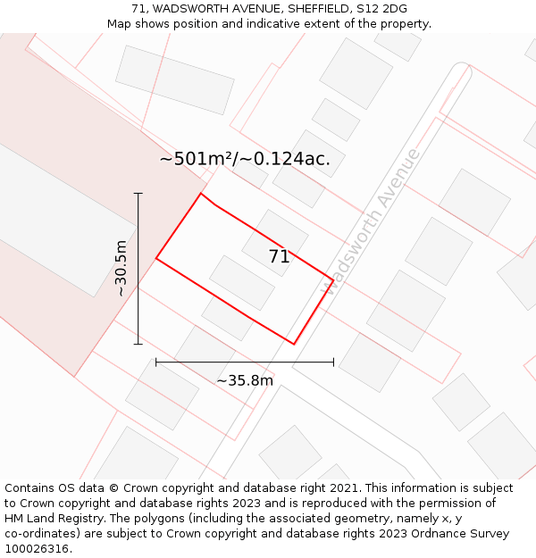 71, WADSWORTH AVENUE, SHEFFIELD, S12 2DG: Plot and title map