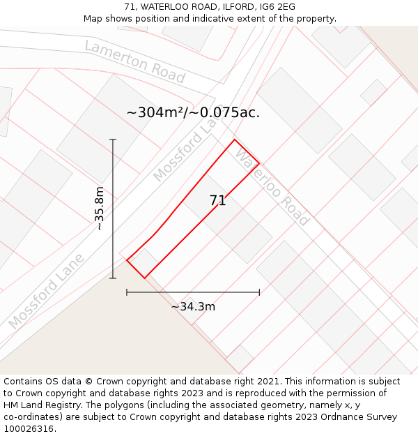 71, WATERLOO ROAD, ILFORD, IG6 2EG: Plot and title map