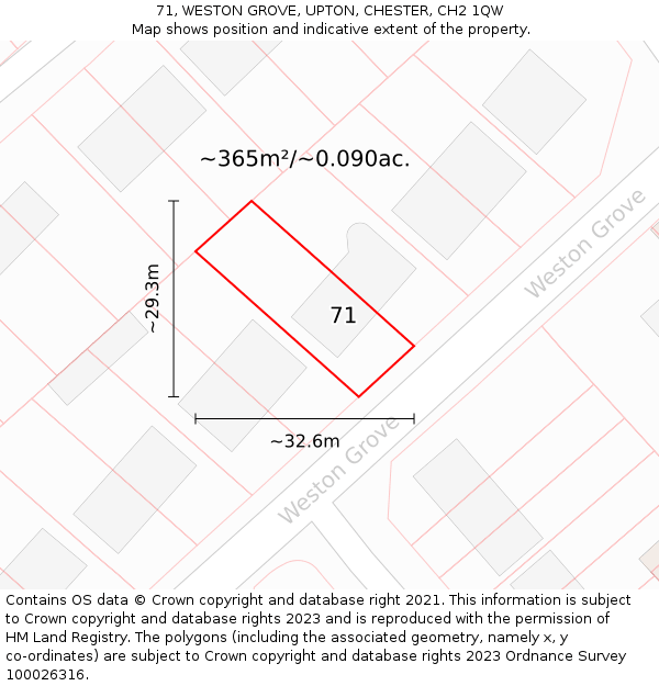 71, WESTON GROVE, UPTON, CHESTER, CH2 1QW: Plot and title map
