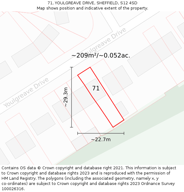 71, YOULGREAVE DRIVE, SHEFFIELD, S12 4SD: Plot and title map
